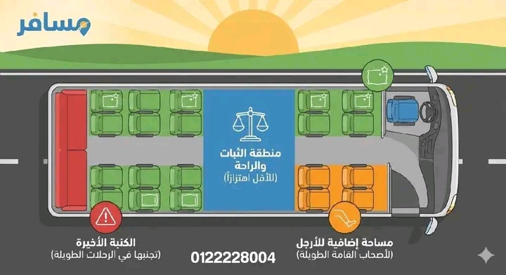 أزمة مقاعد واختيارك البحدد